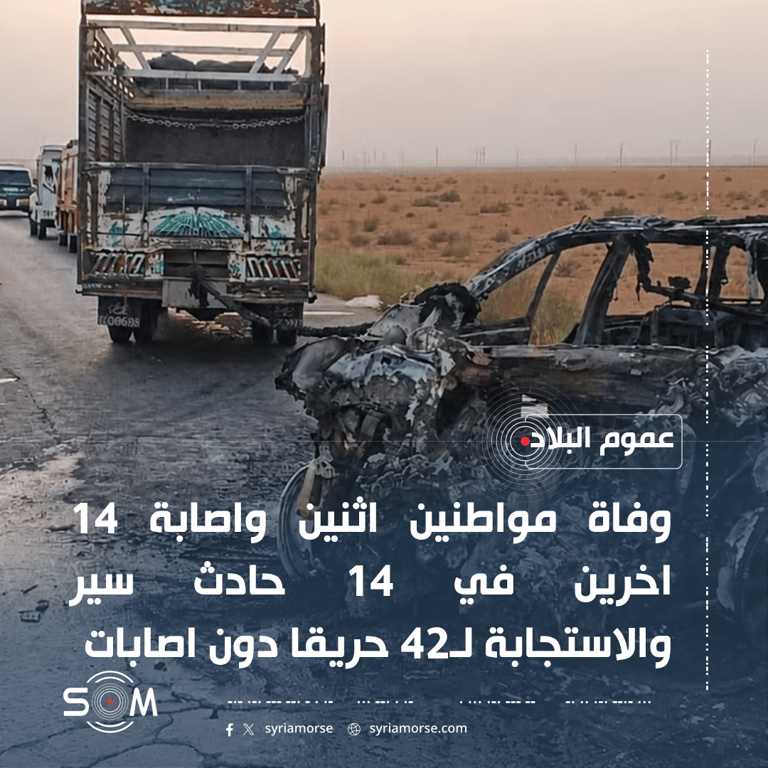 الدفاع المدني: وفاتان و14 مصابا في 14 حادث سير و42 حريقا خلال يوم واحد