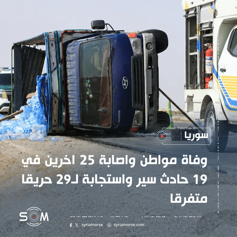الدفاع المدني: وفاة شخص واصابة 25 اخرين في 19 حادث سير بسوريا