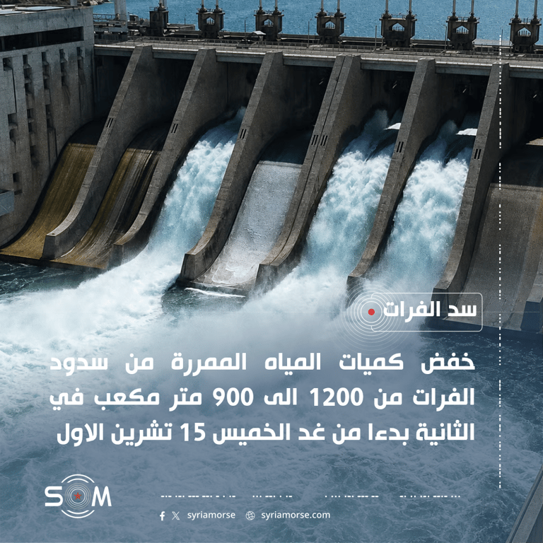 وزارة الطاقة تعلن خفض كميات المياه الممررة من سدود الفرات