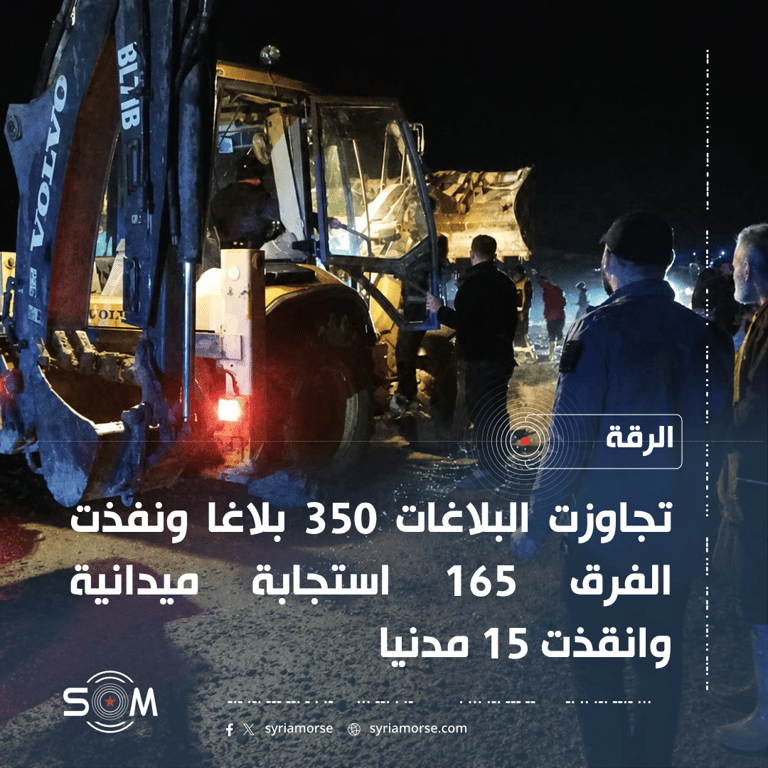 استنفار كامل لوزارة الطوارئ في عدة محافظات بسبب الامطار الغزيرة والسيول