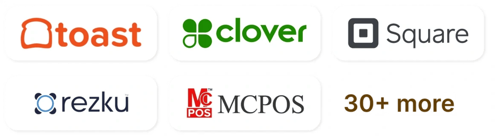 Toast, Clover, Square, Rezku, MCPOS and 30+ more