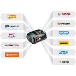 Obrázek #0 k produktu Akumulátor Husqvarna Aspire™ P4A 18-B72 