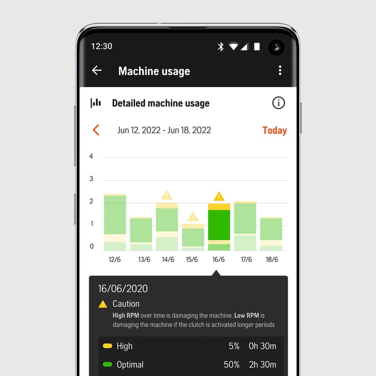 Integrovaná konektivita pro snadné připojení k Husqvarna FleetServices™