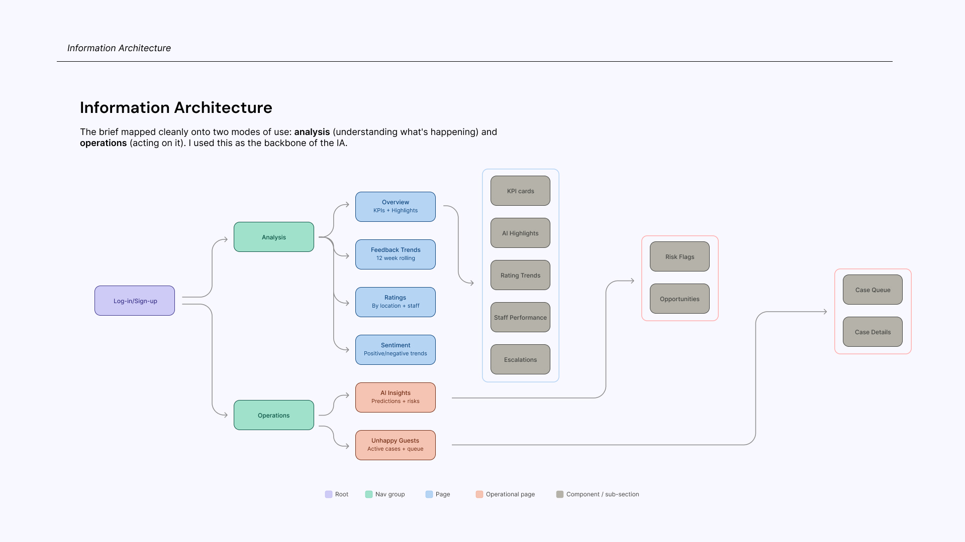 4-Infromation Arch..jpg