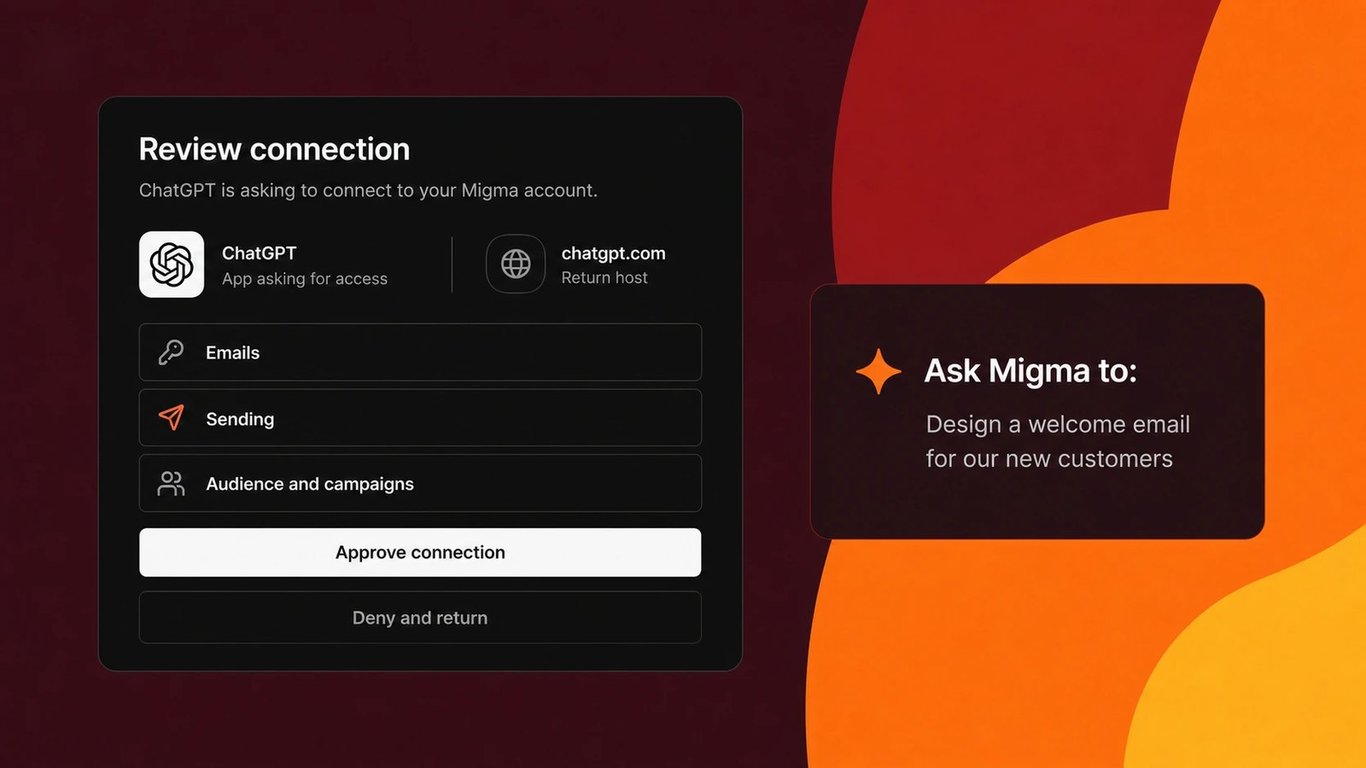 Migma's access review, listing Emails, Sending, and Audience and campaigns, with an Approve connection button