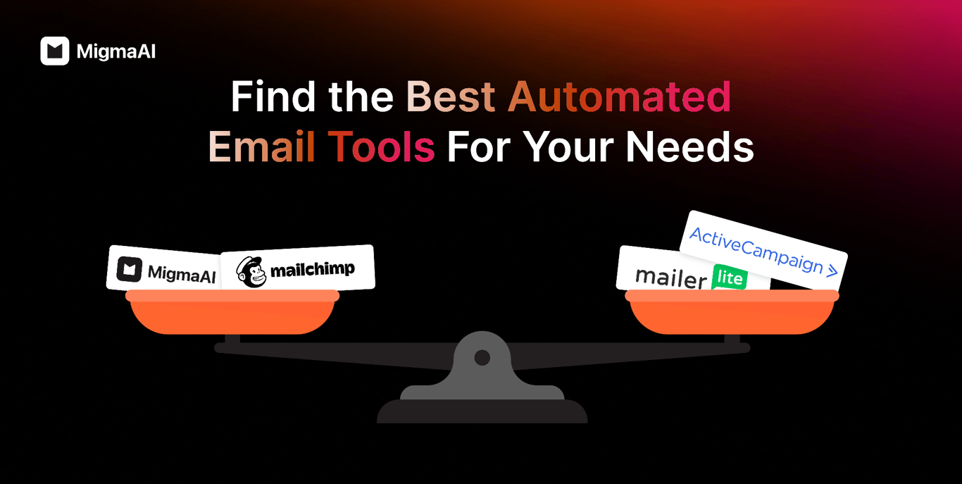 Find the Best Automated Email Tools For Your Needs