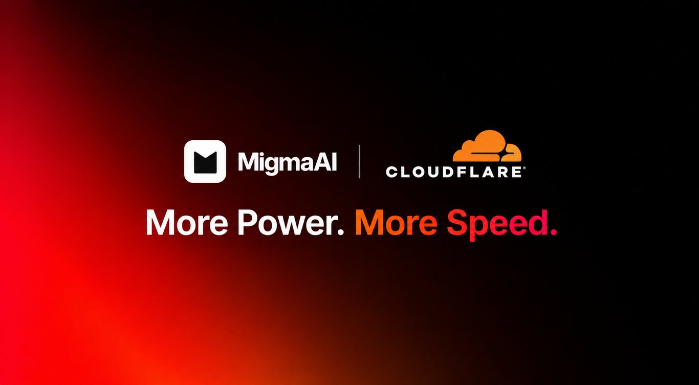Migma x Cloudflare: Powering Future AI-Driven Email Design
