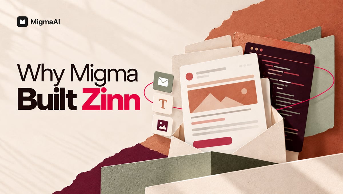Why Migma Built Zinn: A Language for HTML Email