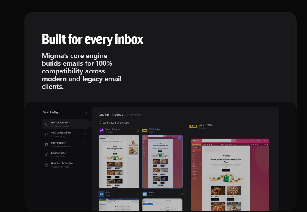 Email Deliverability Features- Migma
