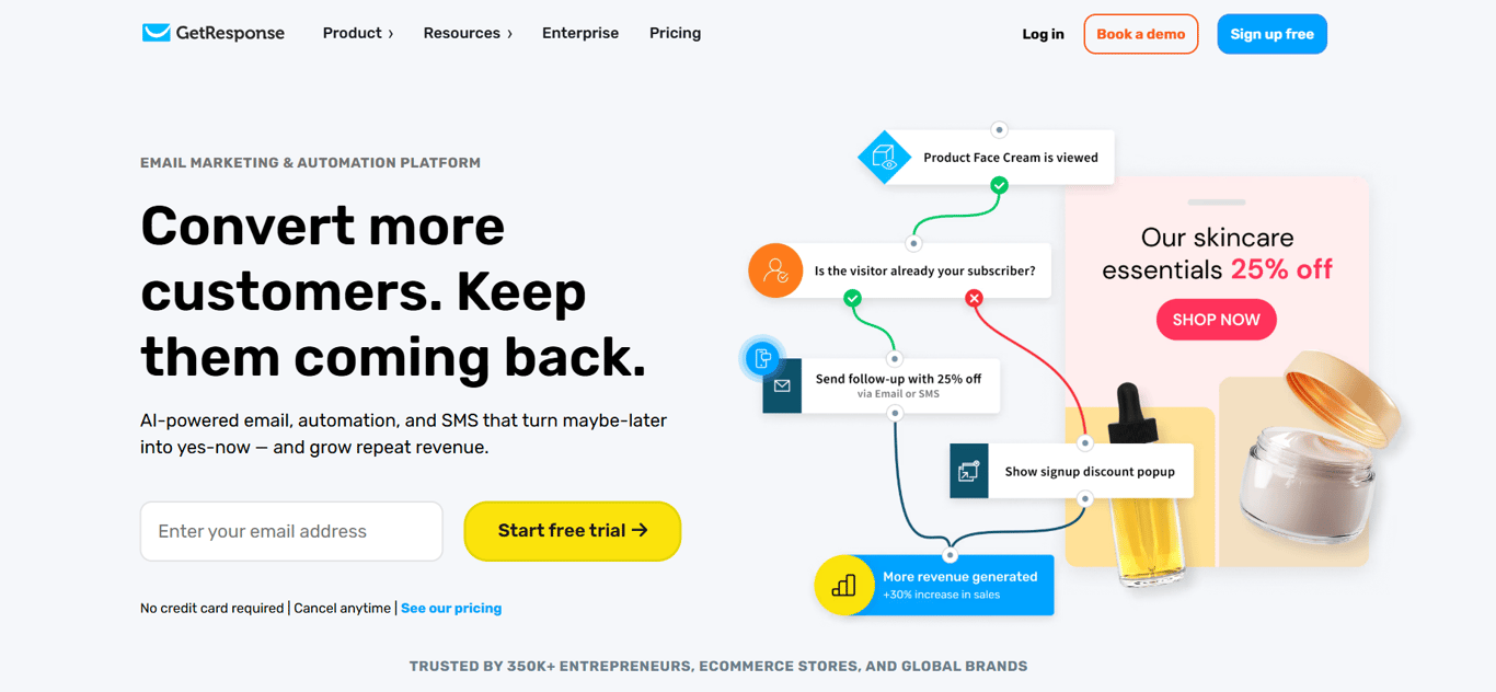 GetResponse dashboard screenshot showing email marketing, funnel, and webinar tools 