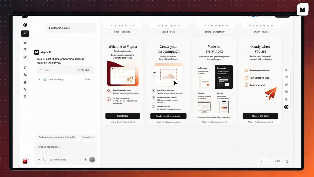 A welcome series of emails side by side on the Migma canvas, with the chat beside them