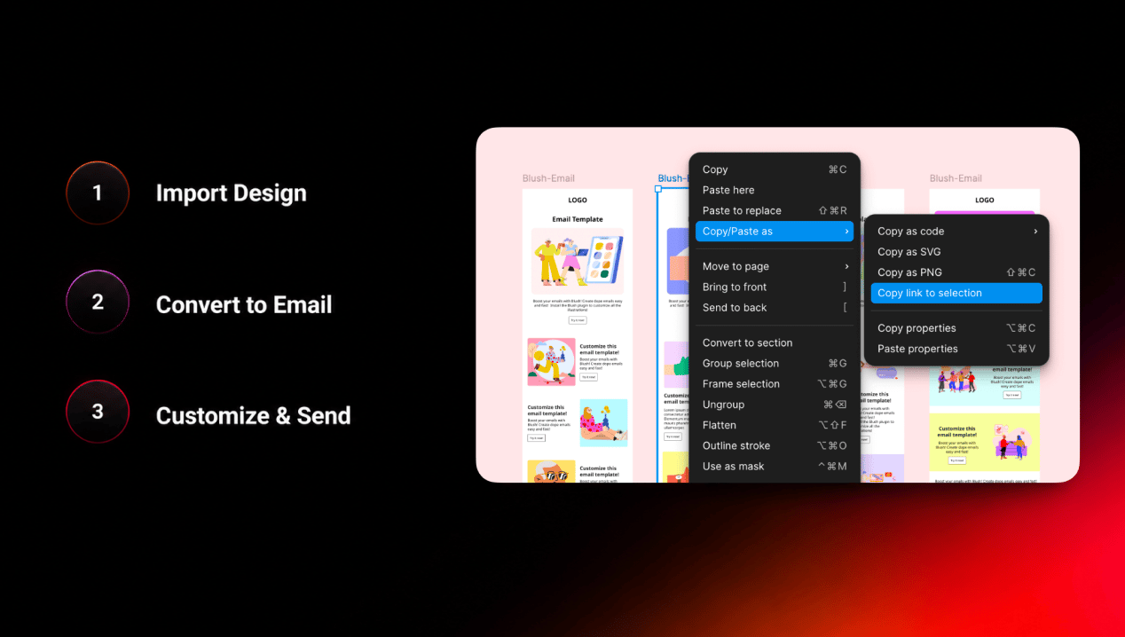 llustration of a three-step Figma to MigmaAI workflow.