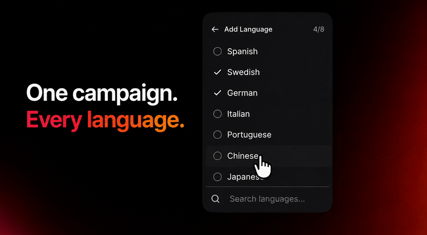 Introducing Localized Emails for MigmaAI