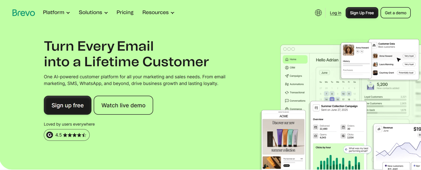Brevo campaign dashboard with email and SMS channel options