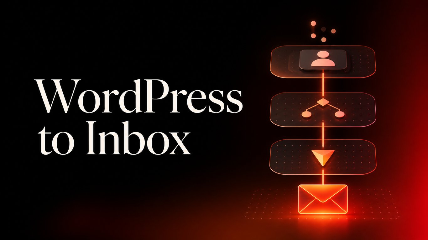 Beste WordPress E-Mail Marketing Plugins 2026