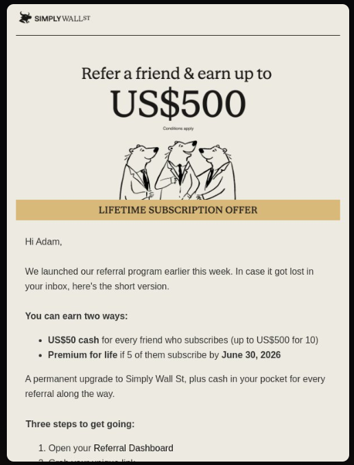 A referral email template sent at peak satisfaction, explaining the double-sided incentive clearly and providing a unique referral link as the primary CTA. 
