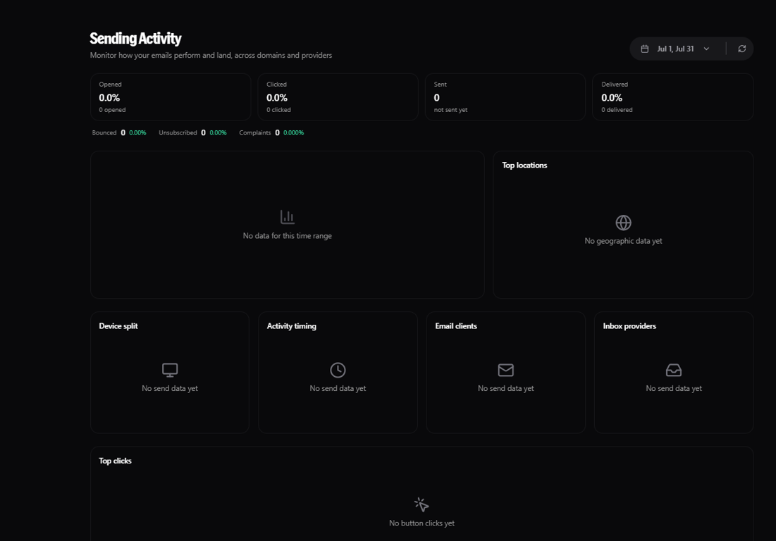 Email Activity Tool Feature of MigmaAI