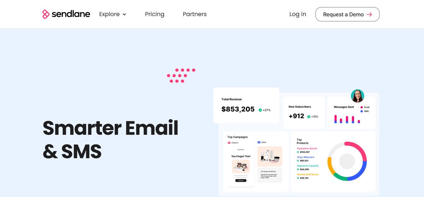 Sendlane revenue attribution dashboard