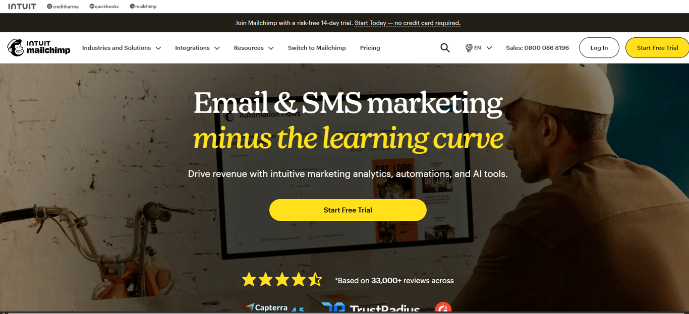 Mailchimp for Shopify email marketing dashboard 