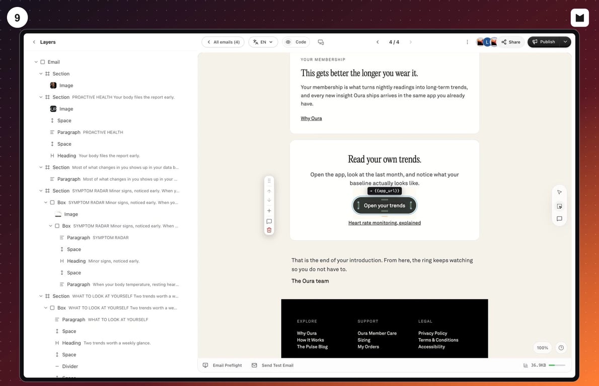 Migma Layers panel listing sections, images, headings, paragraphs, spacers, and dividers
