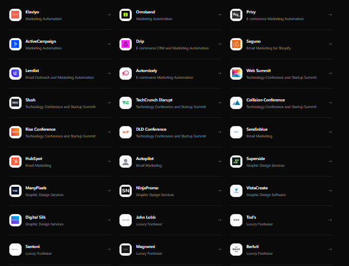 Migma Integrations