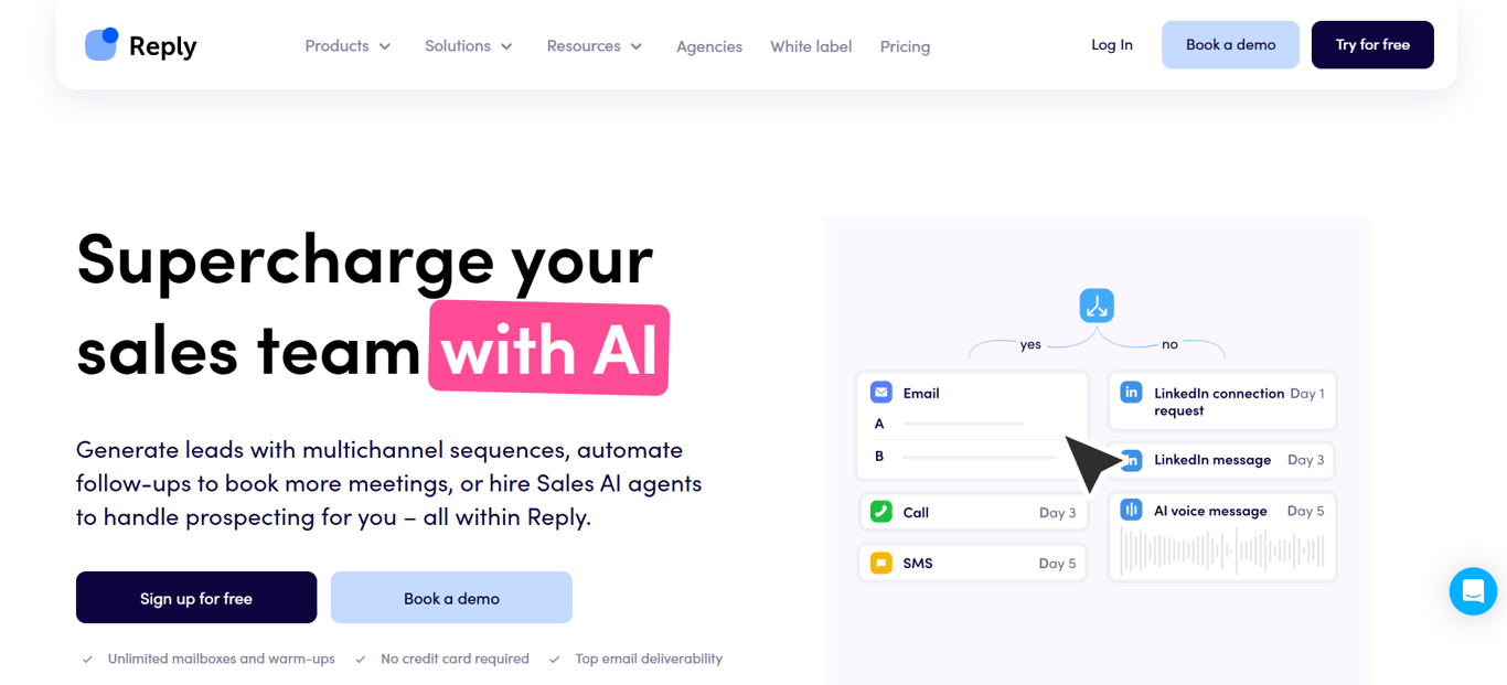 Reply, multichannel sequence builder showing email, LinkedIn, and call steps with AI copy generation