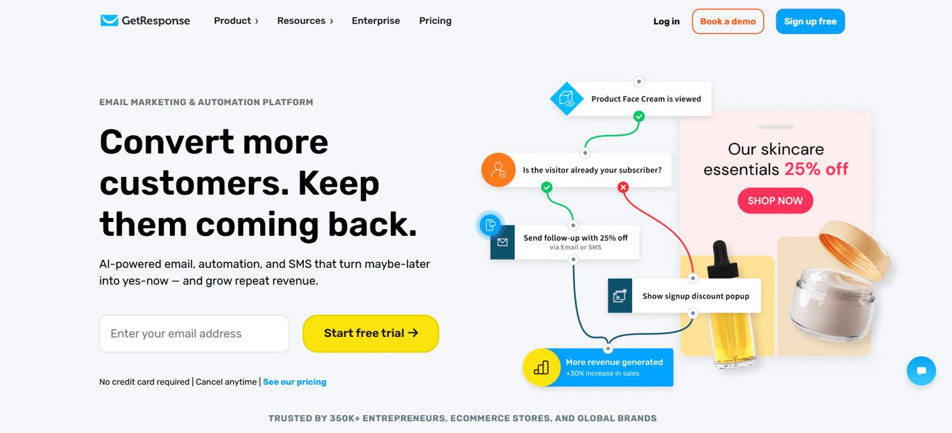 GetResponse email and webinar marketing dashboard