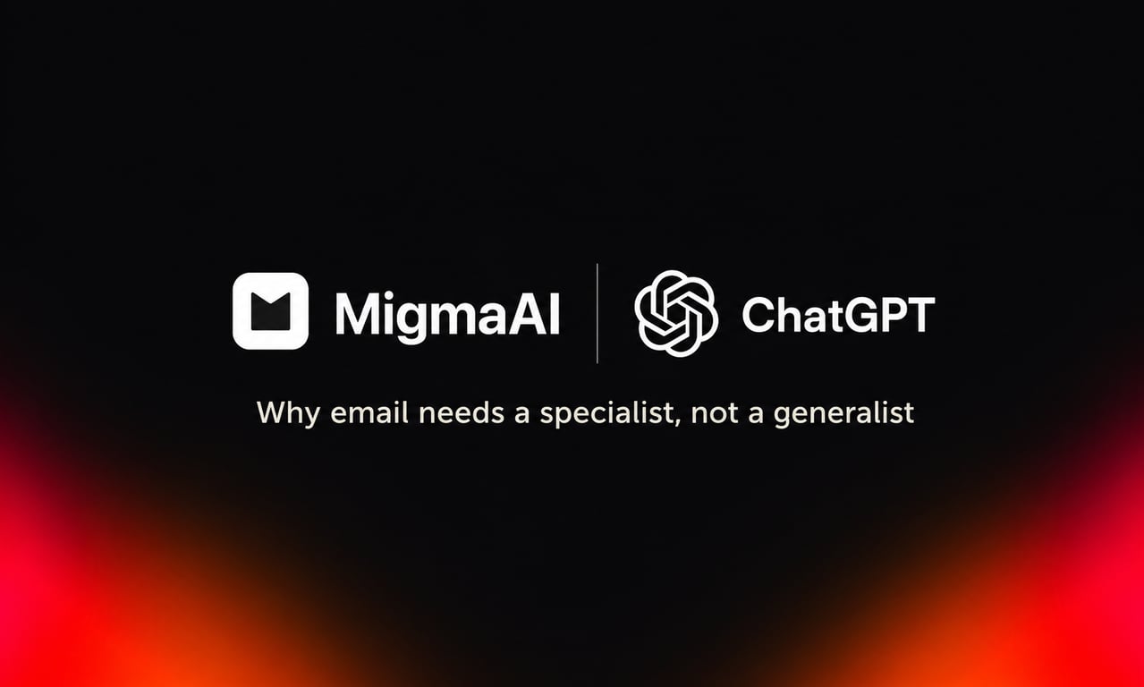 Migma vs ChatGPT: Email Needs a Specialist, Not a Generalist