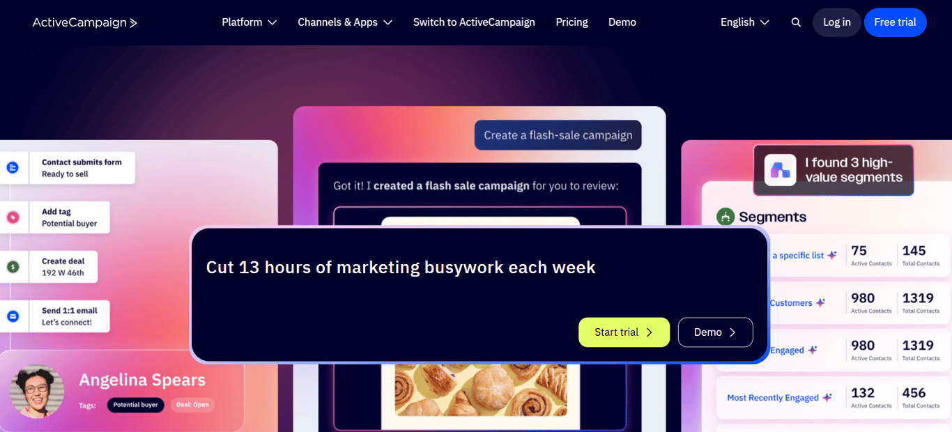 ActiveCampaign visual automation builder with conditional branching 