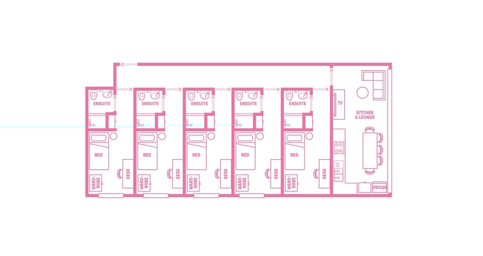 Shared Apartment near University of Sydney Scape