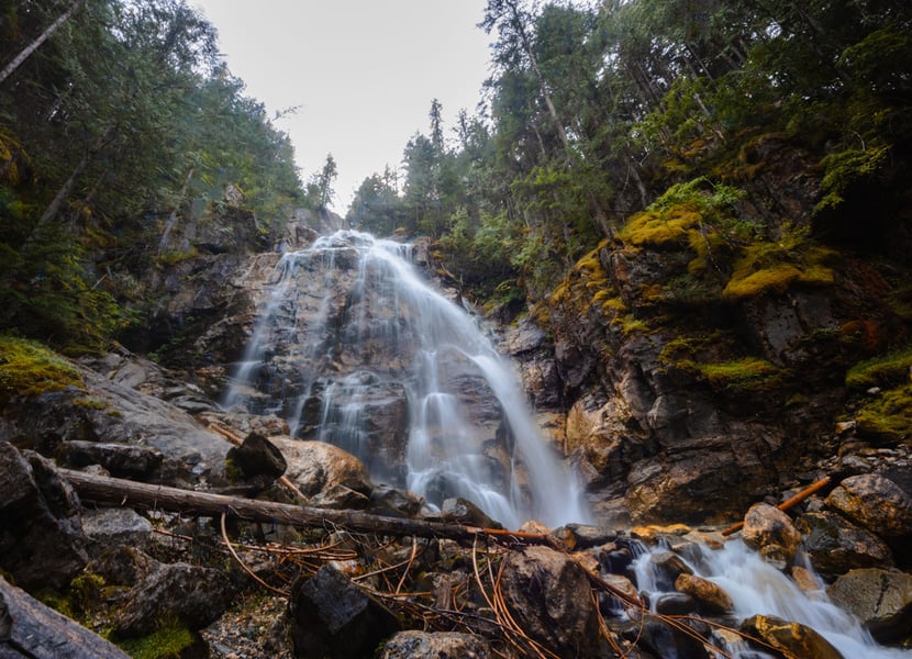 Panoramic view of Kay Falls