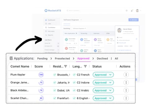 CometHire ATS integration