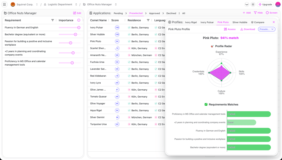 Profile Report Screenshot