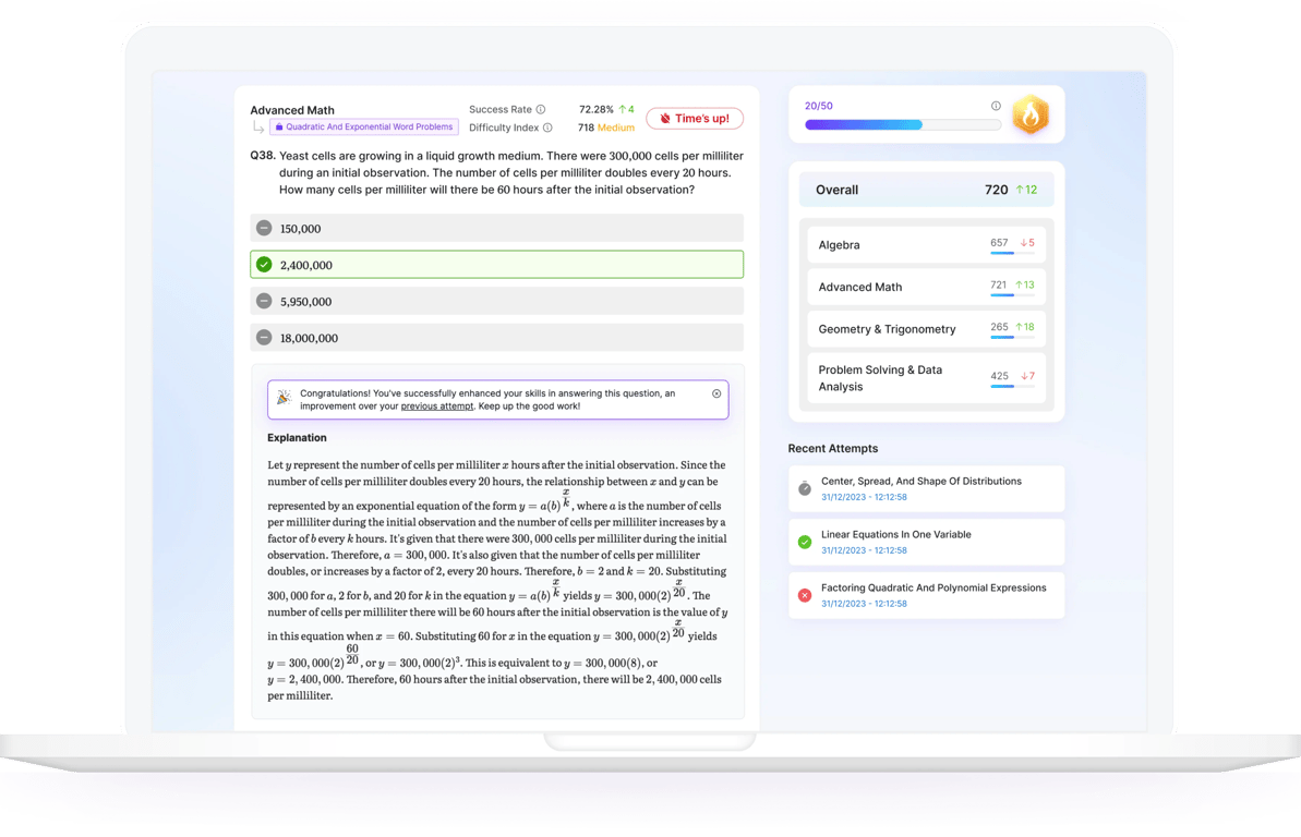 adaptive-learning-leaderboard-math99th-digital-sat-math