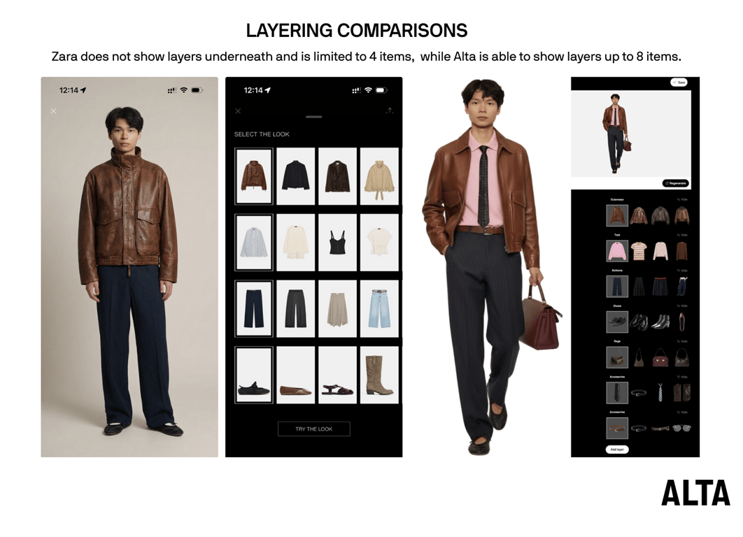 Zara outfit creation UI vs Alta outfit creation UI