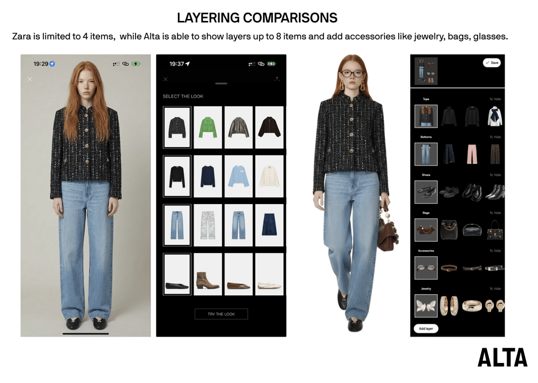 Zara Womenswear outfit creation UI vs Alta Womenswear outfit creation UI