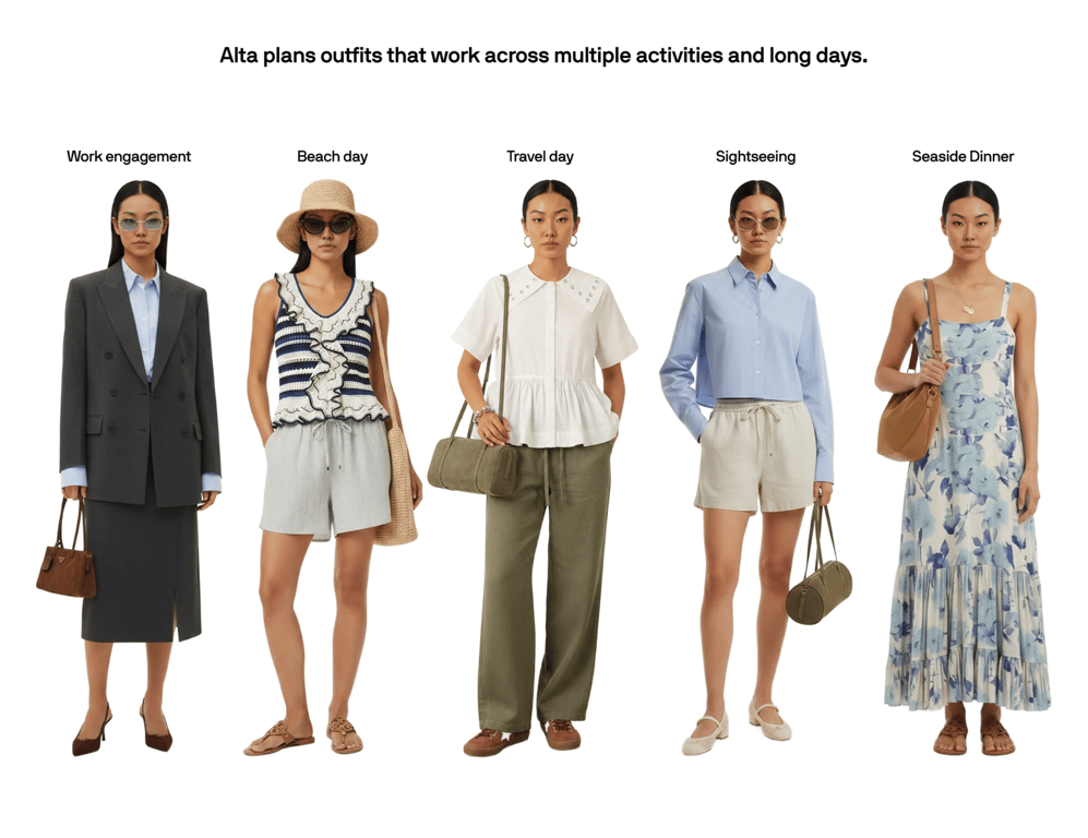 How to Build a Vacation Packing List With Outfits Using a Wardrobe App