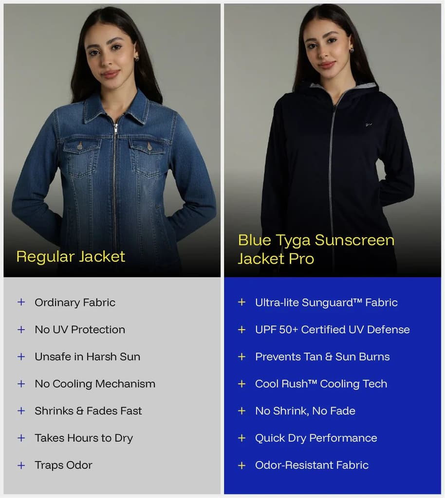 Women's Sunscreen Jacket Pro — photo 7