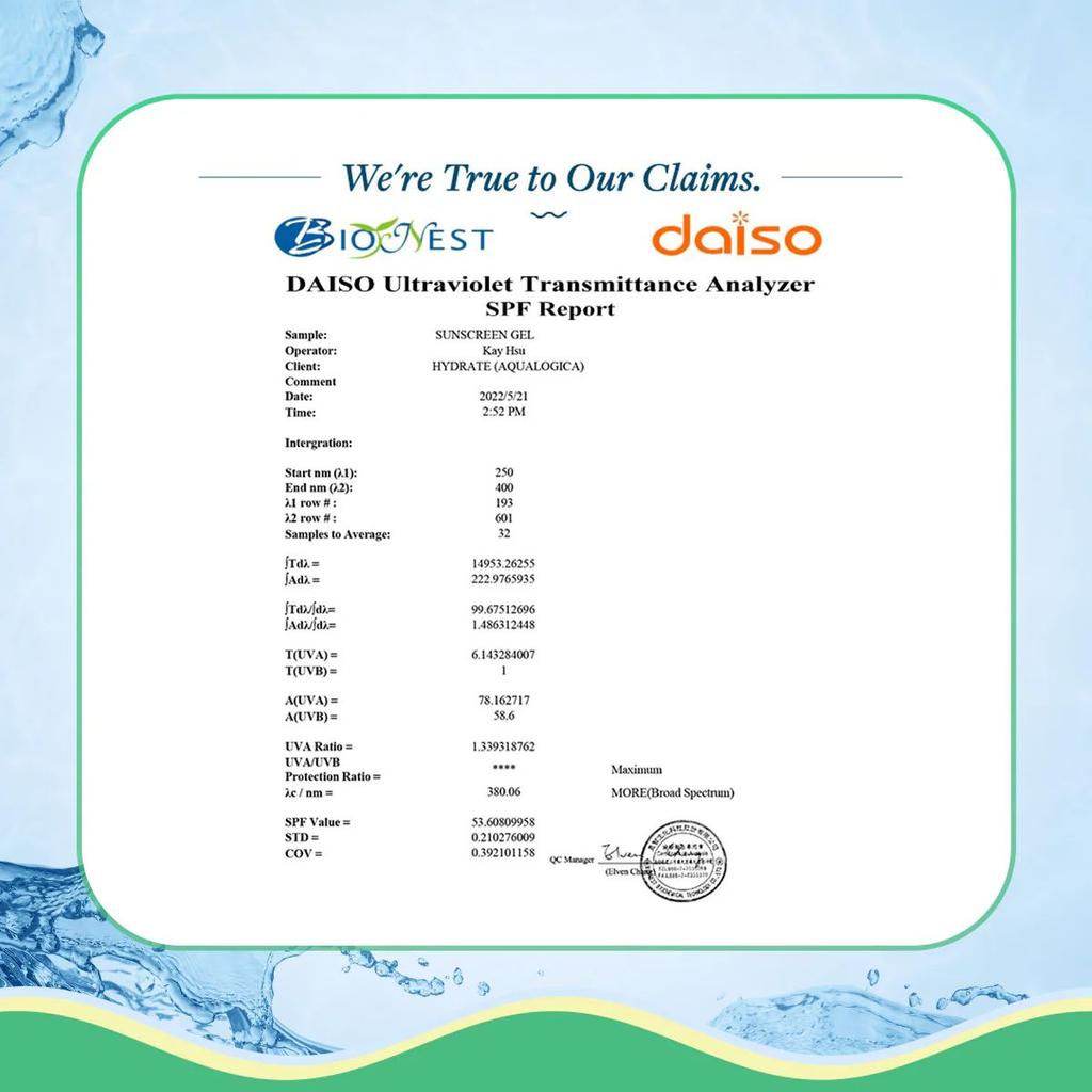 Hydrate+ Dewy Sunscreen 50g