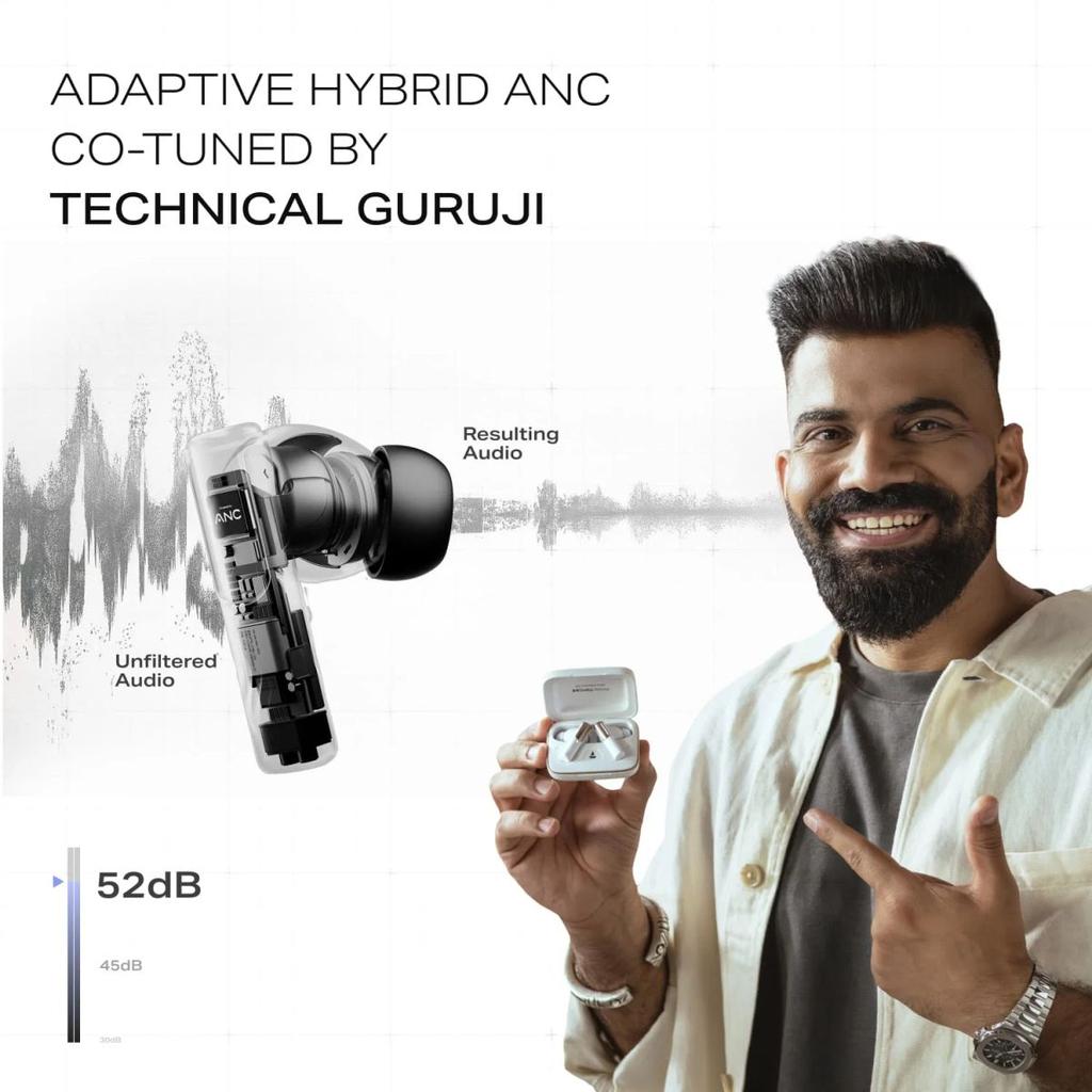 boAt Nirvana Ivy Pro | Wireless Earbuds with Dolby Head Tracking, 50H Playback, 52dB ANC & Adaptive EQ by Mimi — photo 6