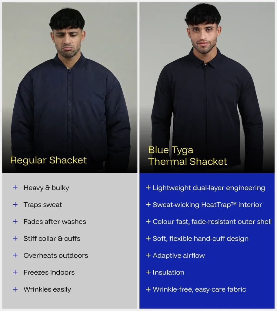 Thermal Shacket — photo 8