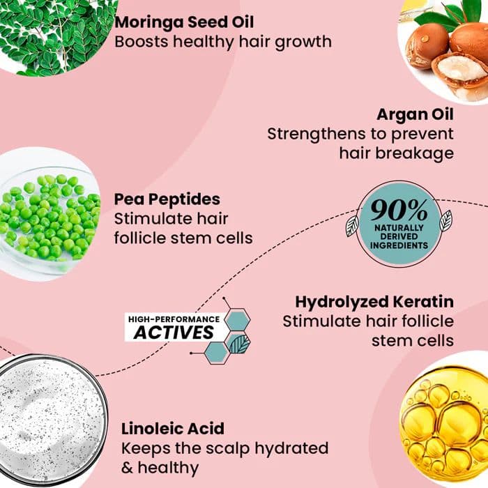 Hair Mask with Moringa + Argan Oil — photo 5