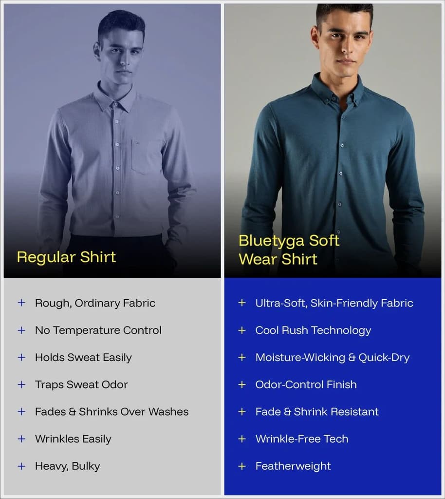 Soft wear shirt — photo 6