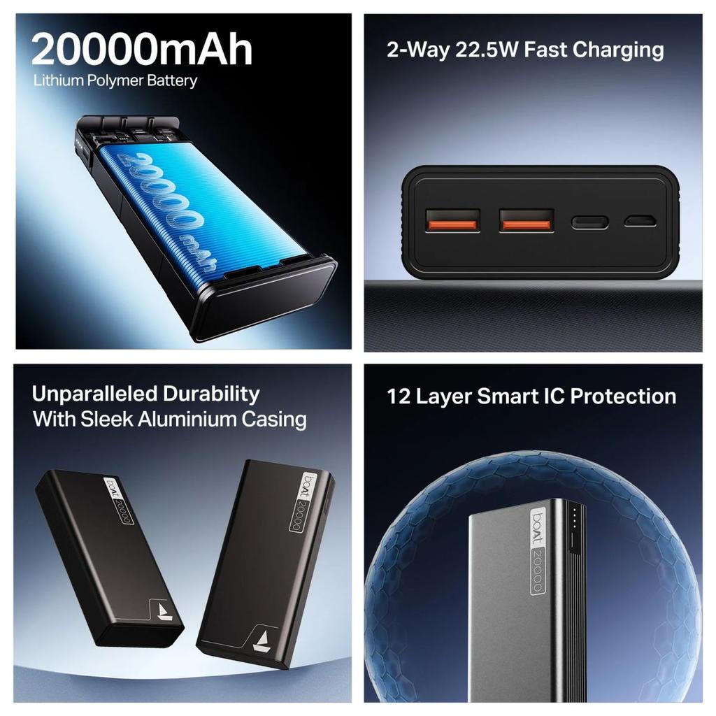 boAt Energyshroom PB400 | Powerbank with 20000mAh battery capacity with Smart IC protection — photo 7