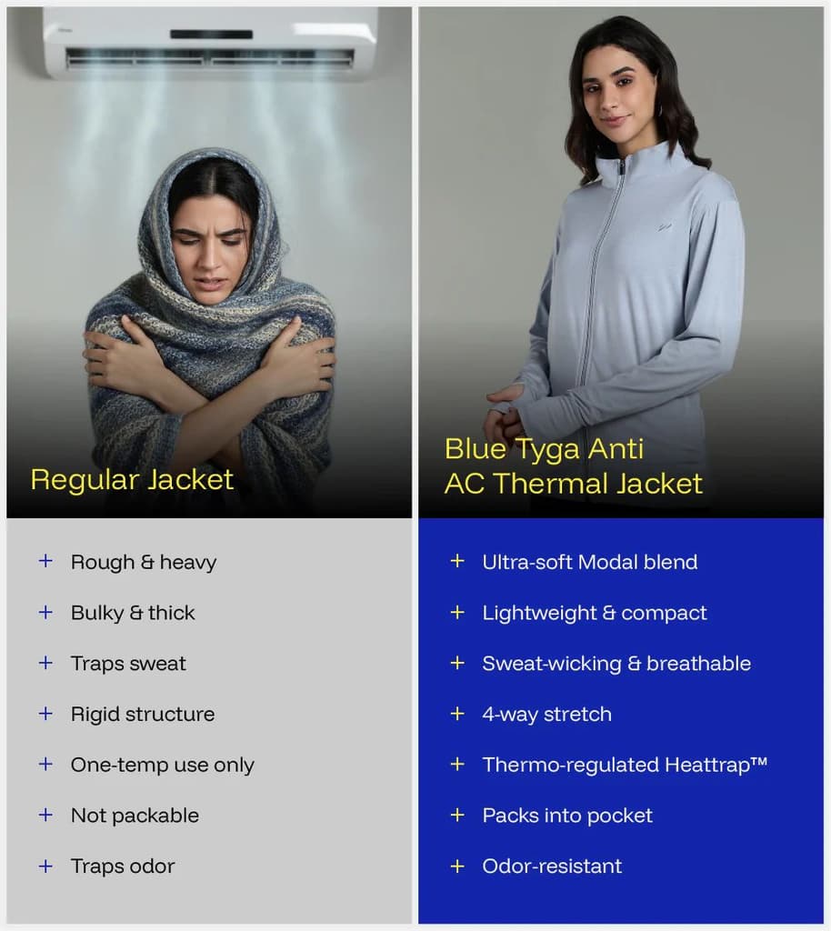 Womens Anti AC Thermal Jacket — photo 7