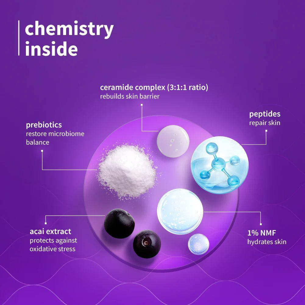 CeraSense™ Moisturizing Crème For Dry Skin