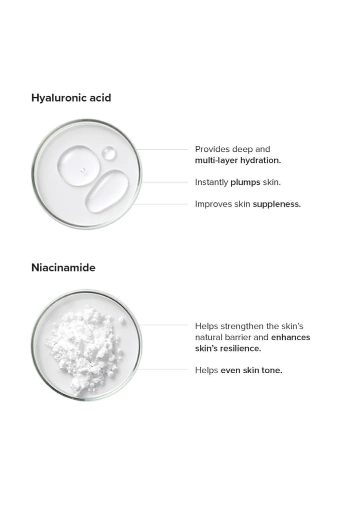Copper Peptide + PDRN 1.25% Face Serum