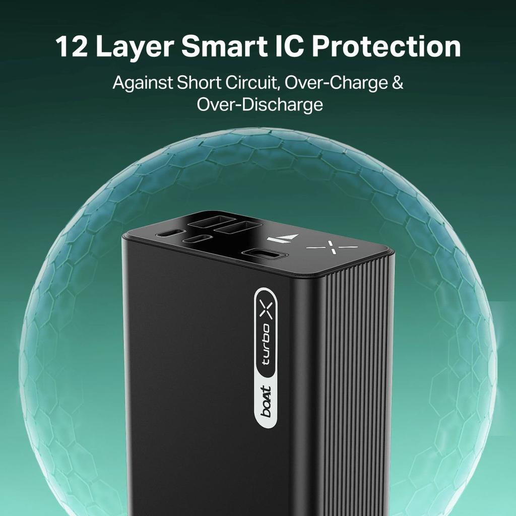 boAt Energyshroom PB665 Turbo X | 30000mAh Power Bank with 65W Turbo Fast Charging — photo 5