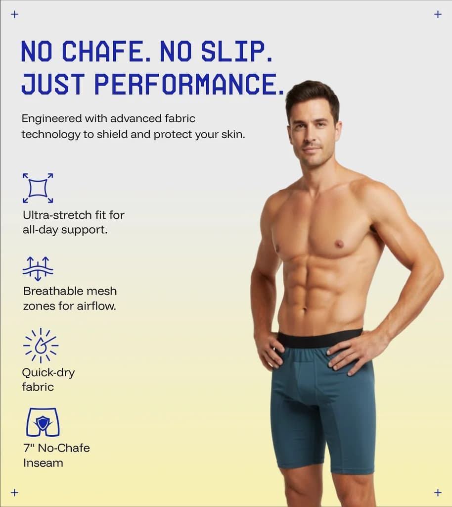 Anti-Chafing Undies — photo 3