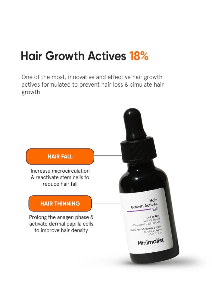 Hair Growth Actives 18% Hair Serum — photo 2